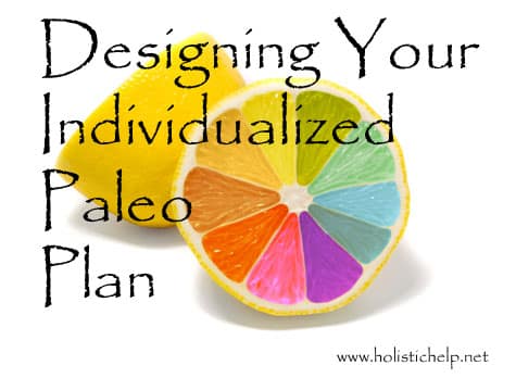 Your Individualized Paleo Paln
