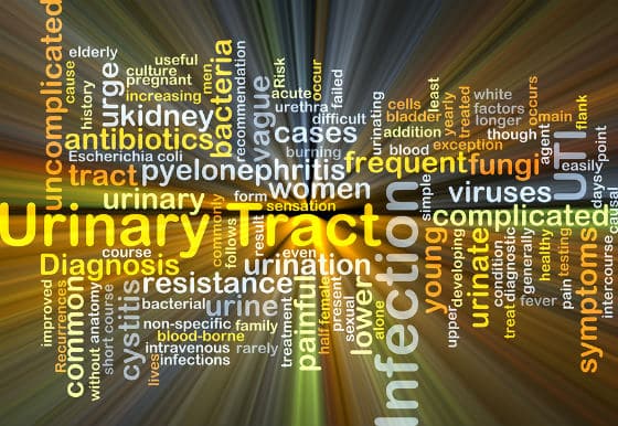 Urinary Tract Infection Wordcloud